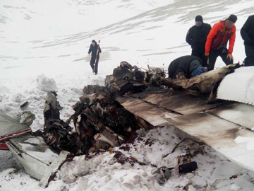 ������� �� ���������������� � �. ������� ���������